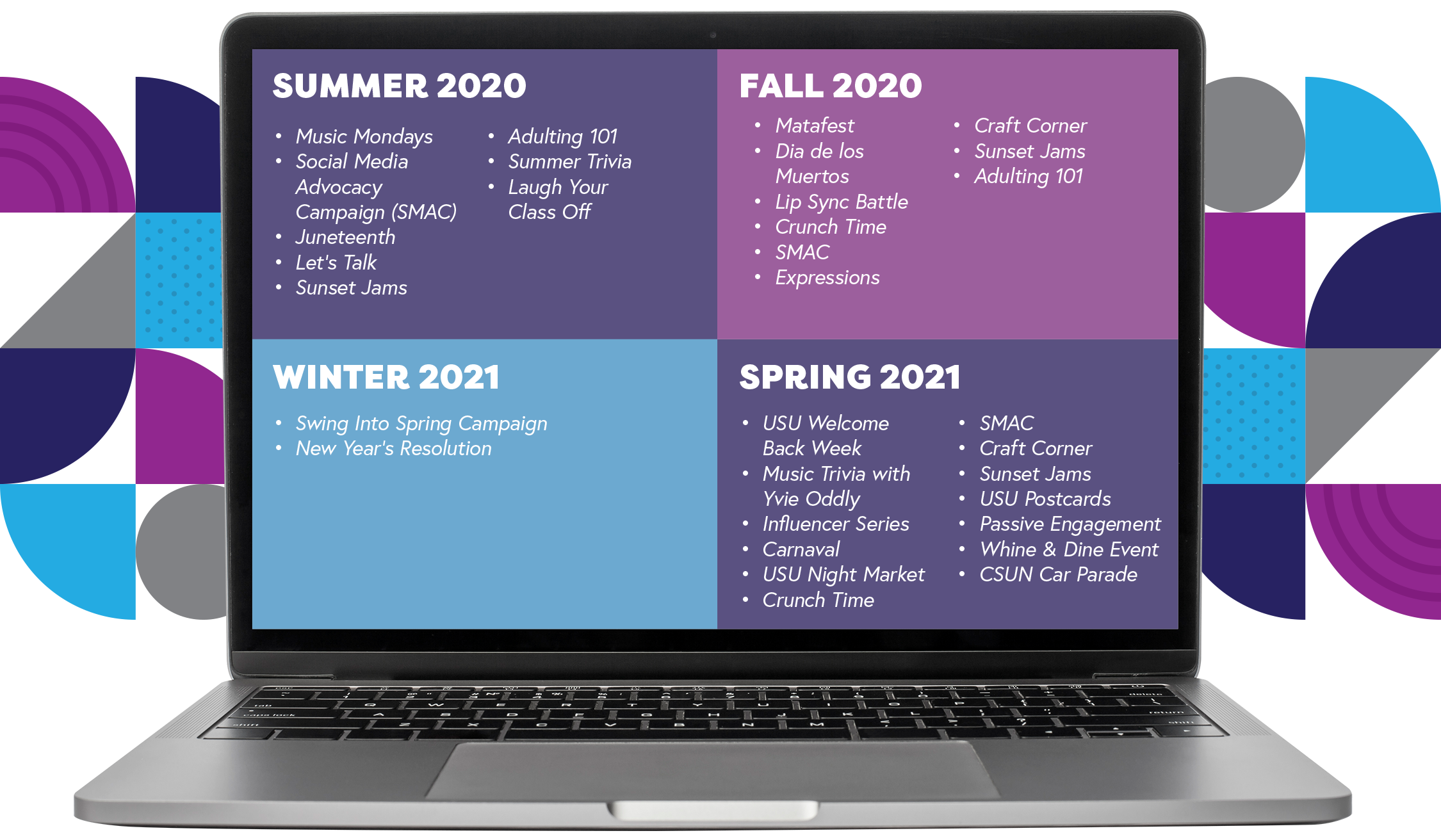 Laptop with list of USU programs from Summer 2020 - Spring 2021